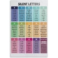 thumbnail image 1 of Silent Letters Poster, Vocabulary, English Pronunciation, Grammar, Home School, Classroom, Educational Poster Wall Art for Bedroom Living Room Decor poster, 1 of 1