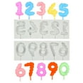 thumbnail image 1 of Silicone 0-9 Number Cake Molds Set Reusable Nonstick Fondant Baking Tool For Creative Birthday Decorations And Pastry, 1 of 8