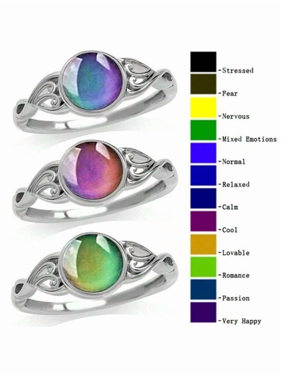 Silver Round Thermal Sensitive Color Changing Ring For Women Daily Wear