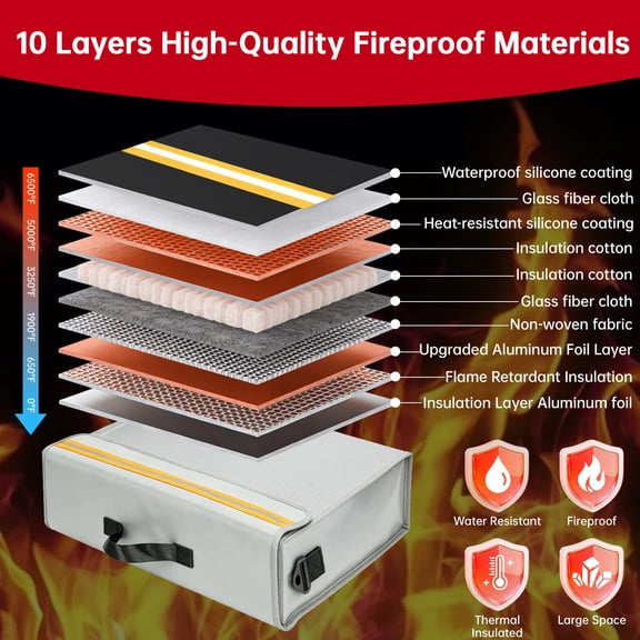 Silver X Large Size Storage Chest & Box Fireproof Waterproof Document Bag