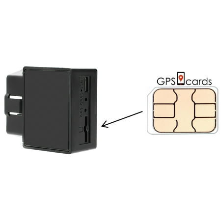 Sim Cards For Gps Tracking Device + Nationwide Coverage