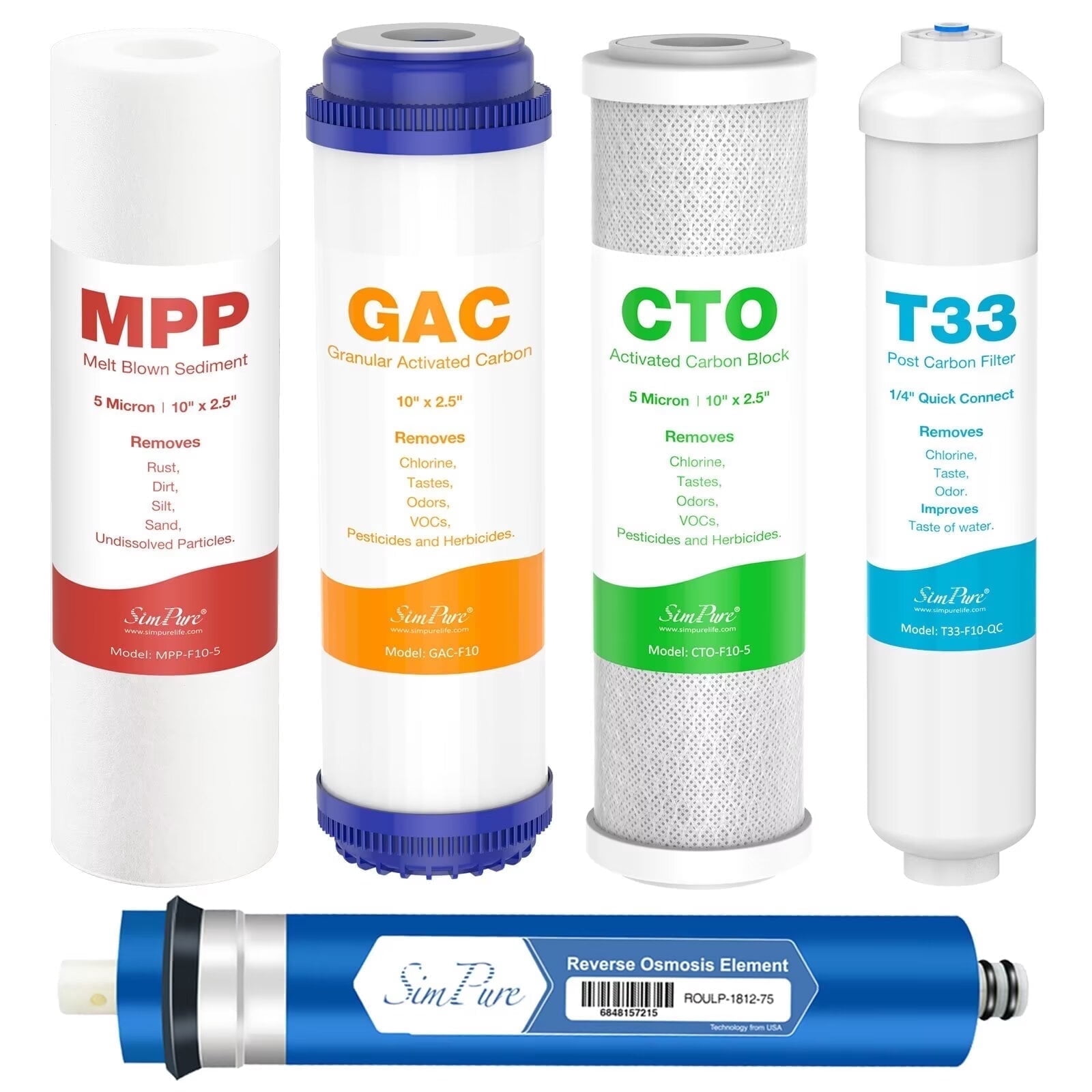 SimPure 5-Stage Reverse Osmosis Replacement Filter Set with 100 GPD RO Membrane, 5pc Pre & Post Replacement Cartridge Pack Kit for Standard 5-Stage Reverse Osmosis RO Systems