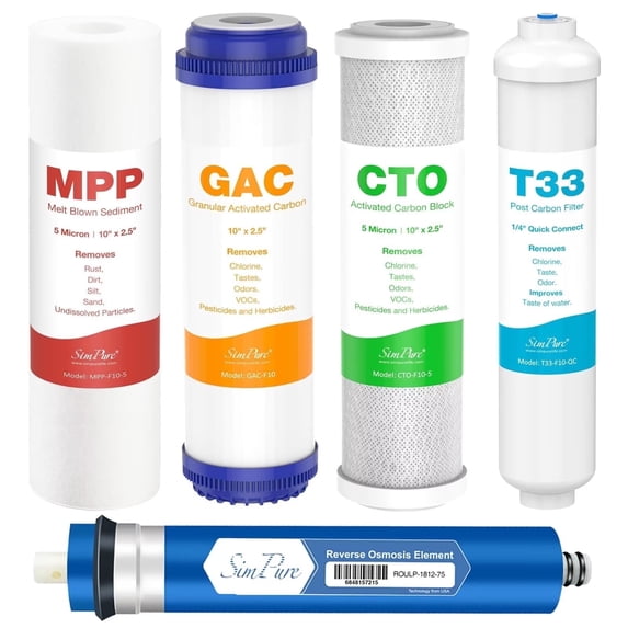 SimPure 5-Stage Reverse Osmosis Replacement Filter Set with 100 GPD RO Membrane, 5pc Pre & Post Replacement Cartridge Pack Kit for Standard 5-Stage Reverse Osmosis RO Systems