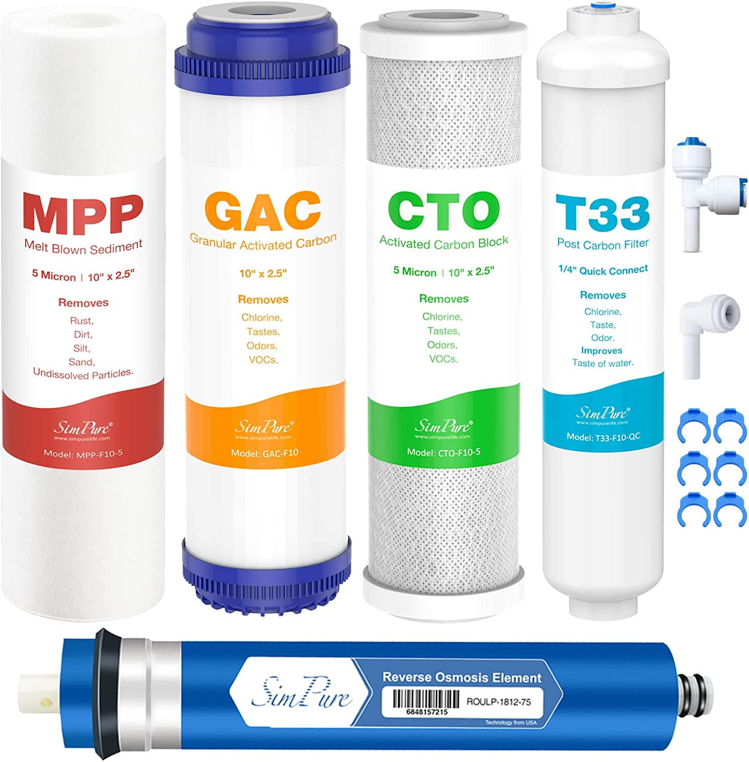 SimPure 5Stage Reverse Osmosis Replacement Filter Set with 75 GPD RO