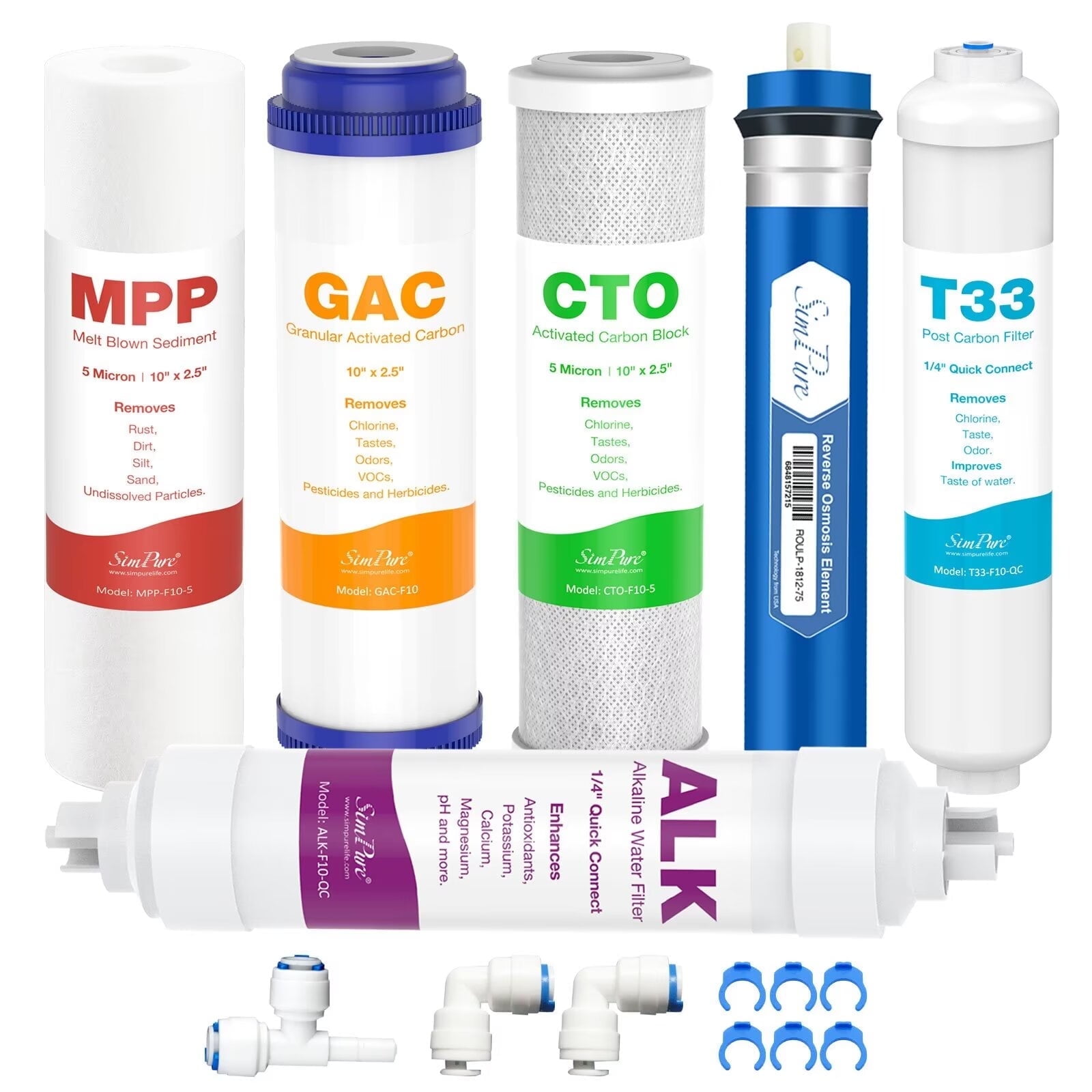 SimPure 6-Stage Reverse Osmosis Under-Sink & Countertop Filtration System