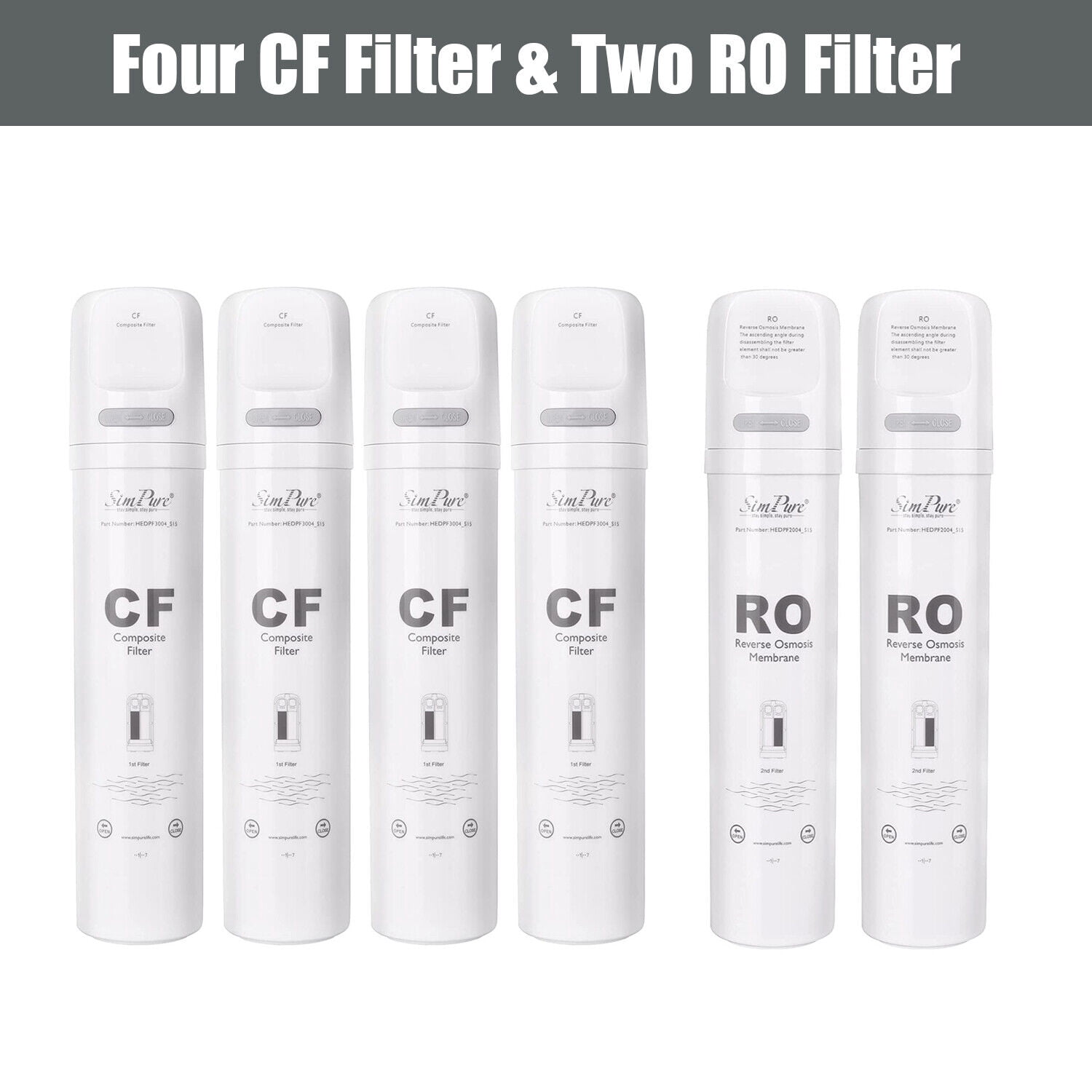 SimPure Replacement Cartridges for Y7/Y7P Series Countertop RO Water ...