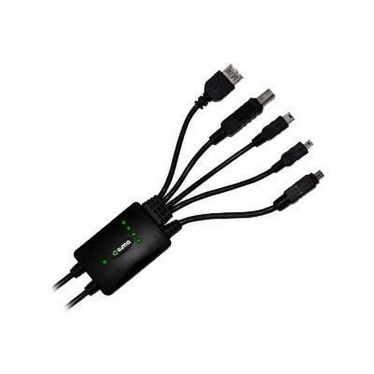 Firewire cable store to usb