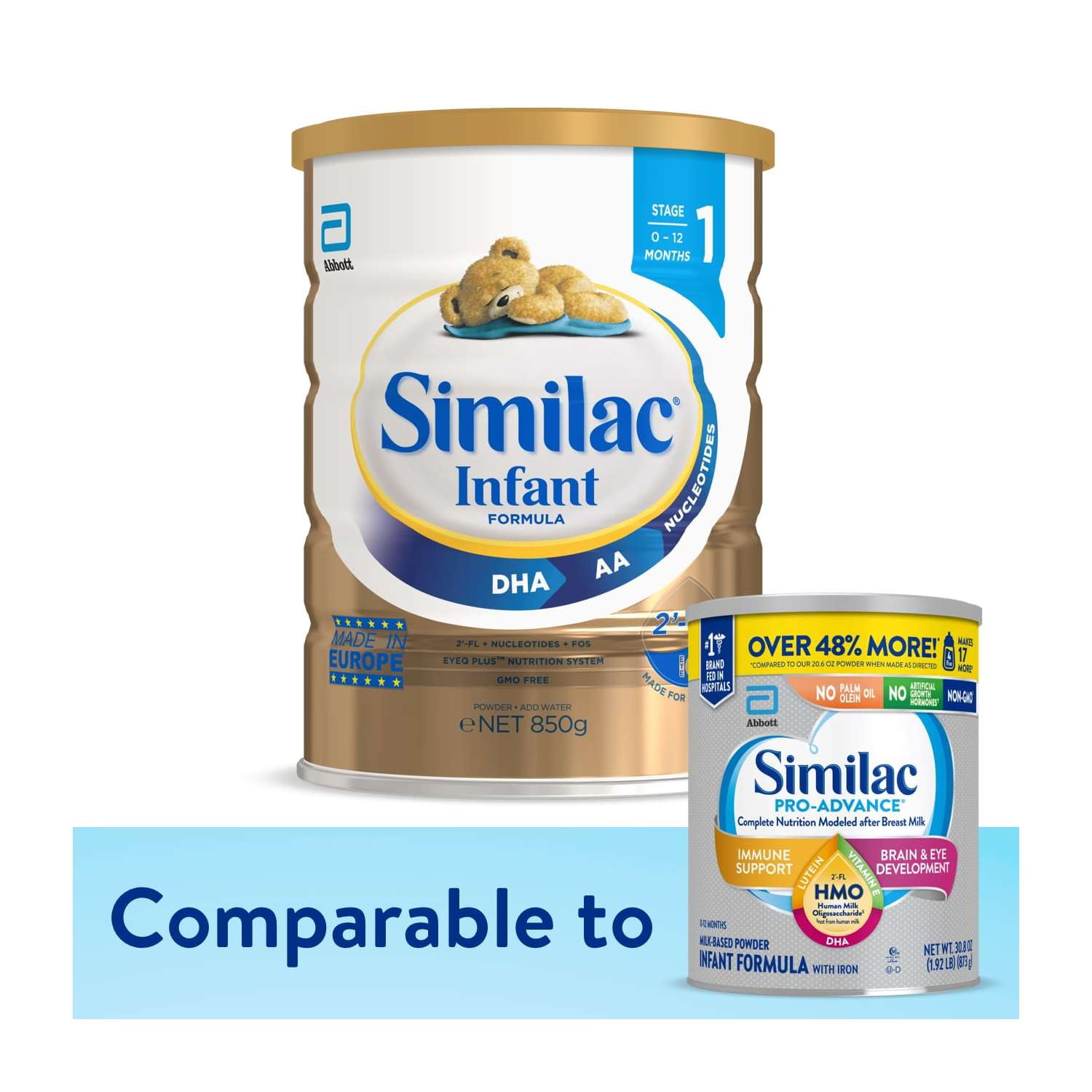 Similac Advance Best Formula For Constipation South Africa Nan