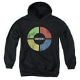 thumbnail image 1 of Simon - Simple Simon - Youth Hooded Sweatshirt - Medium, 1 of 2