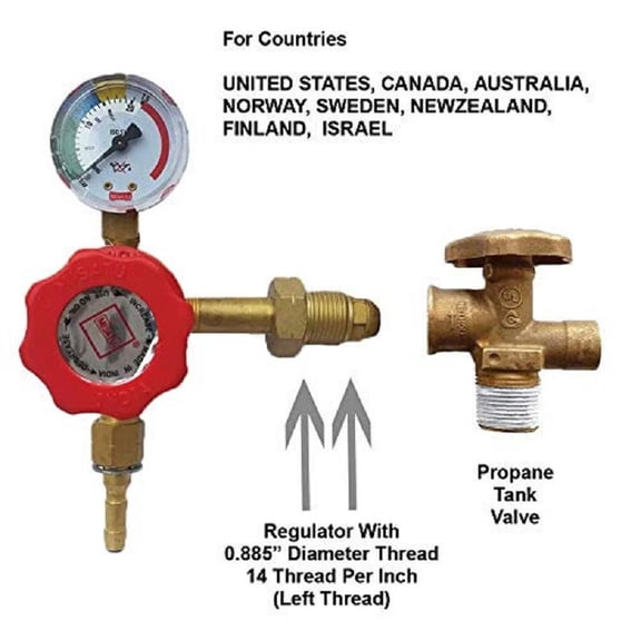 Simond Store HIGH Pressure Propane Gas Regulator 0-20 PSI Adjustable