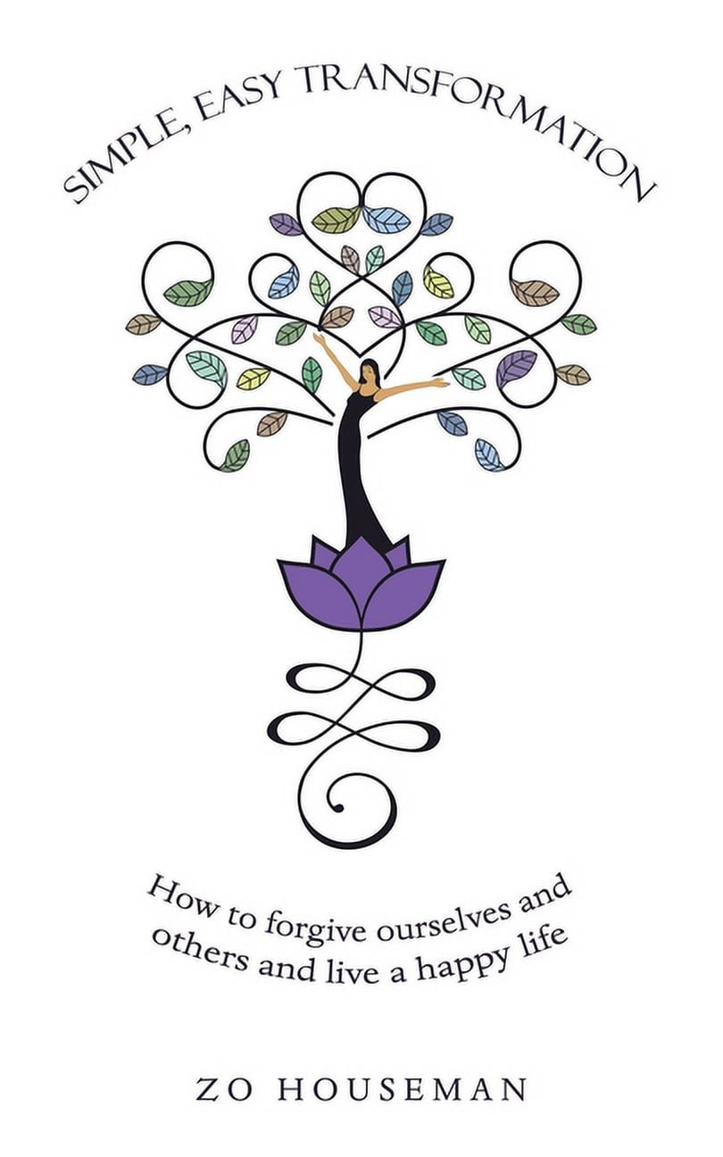 View of How to Start a Self-Transformation Journey? - Invajy