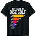 thumbnail image 1 of Simple Fit Why I Lose At Disc Golf Frisbee Excuses T-Shirt All Size S-5Xl, 1 of 5