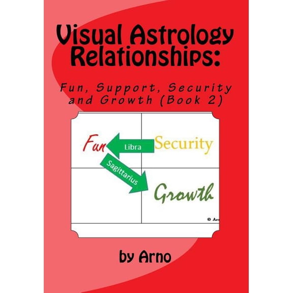Simple Words to Understand . . . Persona Visual Astrology Relationships: Fun, Support, Security and Growth (Book 2), Book 2, (Paperback)