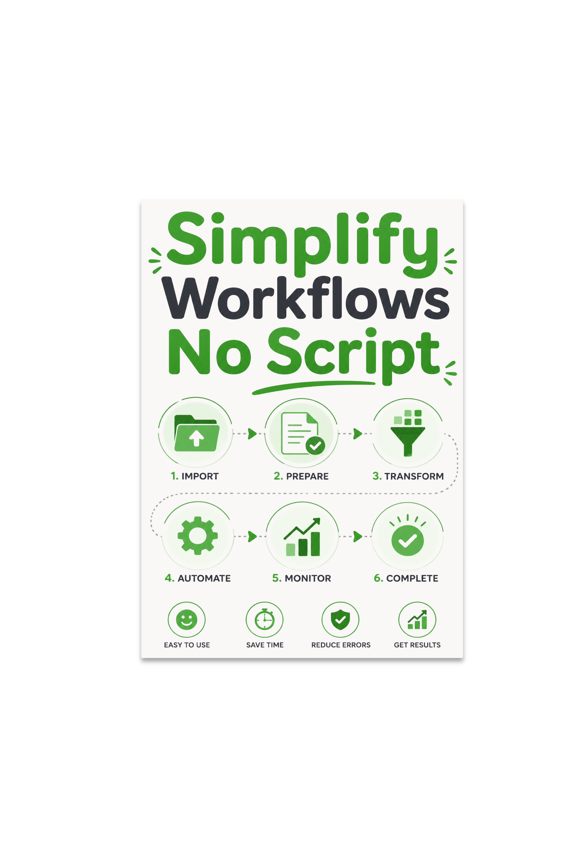 Simplify Workflows No Script - Office Decor Enthusiast - 13x19 Poster Print