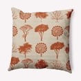 thumbnail image 1 of Simply Daisy 16" x 16" Field of Trees Indoor/Outdoor Polyester Throw Pillow, Sienna, 1 of 5