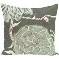 thumbnail image 1 of Simply Daisy 16" x 16" Flowers and Fronds Floral Print Outdoor Pillow, 1 of 1