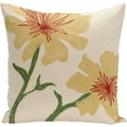 thumbnail image 1 of E by Design Simply Daisy 16” x 16” Yellow/Ivory Polyester Decorative Pillow, 1 of 1