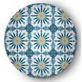 thumbnail image 1 of Simply Daisy 5' round Unreal Teal Chaney Rug, 1 of 5