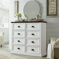 thumbnail image 1 of SinCiDo 8 Dressers for Bedroom, Farmhouse Dressers & Chests of Drawers, Storage Chest for Bedroom, 1 of 7