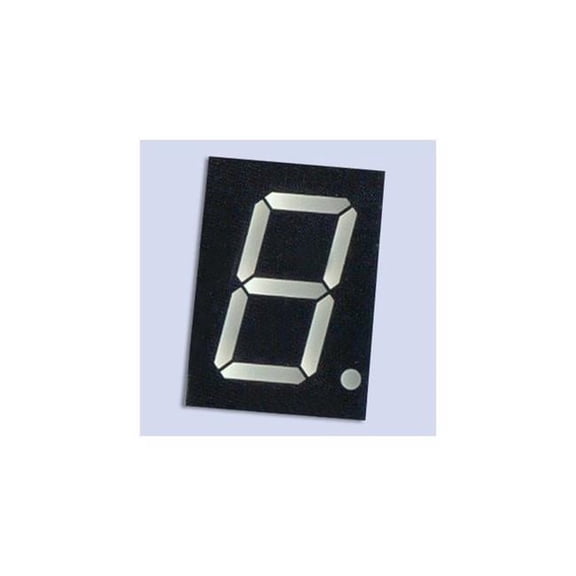 Single Digit Frequency Counter - Green - Compact Design - High Performance