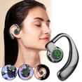 thumbnail image 1 of Single-Ear Bluetooth Headphones - 180° Rotatable Open-Ear Design (Wear Left/Right), 10H Battery & Digital Display, 33ft Stable Range, Universal for Phones, 1 of 9