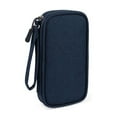 thumbnail image 1 of Single Layer Navy Blue Travel Storage Bag, 1 of 7