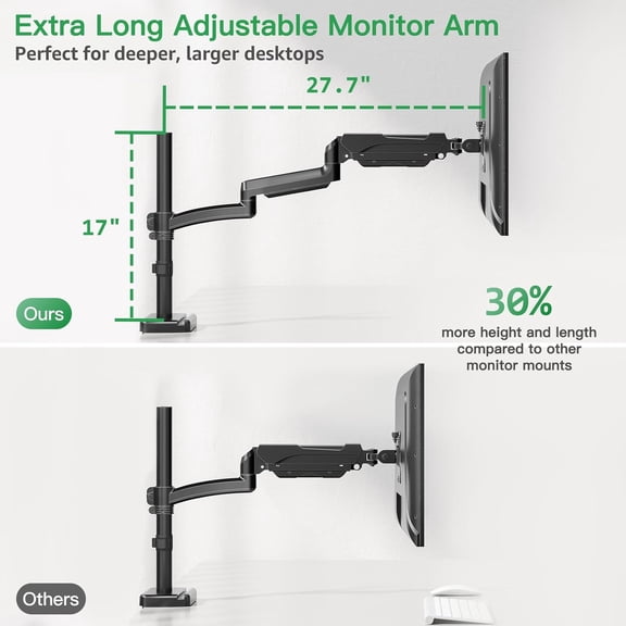 Single Long Monitor Arm, 13 to 32 inch Computer Monitor Desk Mount with Tilt Swivel Rotation