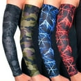 thumbnail image 1 of Single Pair UV Protection Arm Sleeves Breathable Anti Slip Compression Sun Guards, 1 of 6
