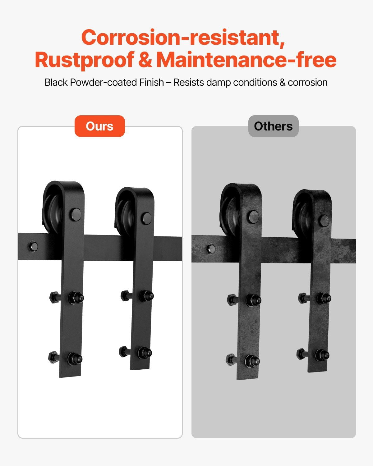 Single Sliding Barn Door Track Kit for 6ft Doors - Black Industrial ... - Venetian Industrial-Style Hardware For Doors
