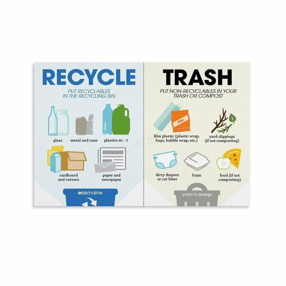 Single Stream Recycling Guide Art Poster Waste Sorting Chart (16) Canvas Painting Posters And Prints Wall Art for Living Room Bedroom Decor