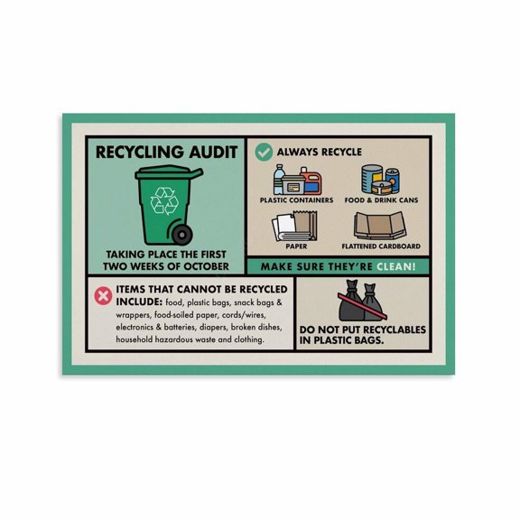 Single Stream Recycling Guide Poster Waste Sorting (5) Canvas for Bedroom Living Room Decor