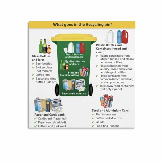 Single Stream Recycling Guide Poster Waste Sorting (7) Canvas Painting for Living Room Bedroom Decor