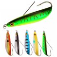 thumbnail image 1 of Sinking Metal Fishing Spoon Lure Set, 5pc Weedless Hard Baits with Single Hooks for Bass Pike Trout Walleye, 0.70 oz Each, 3.35 Inch, 1 of 5