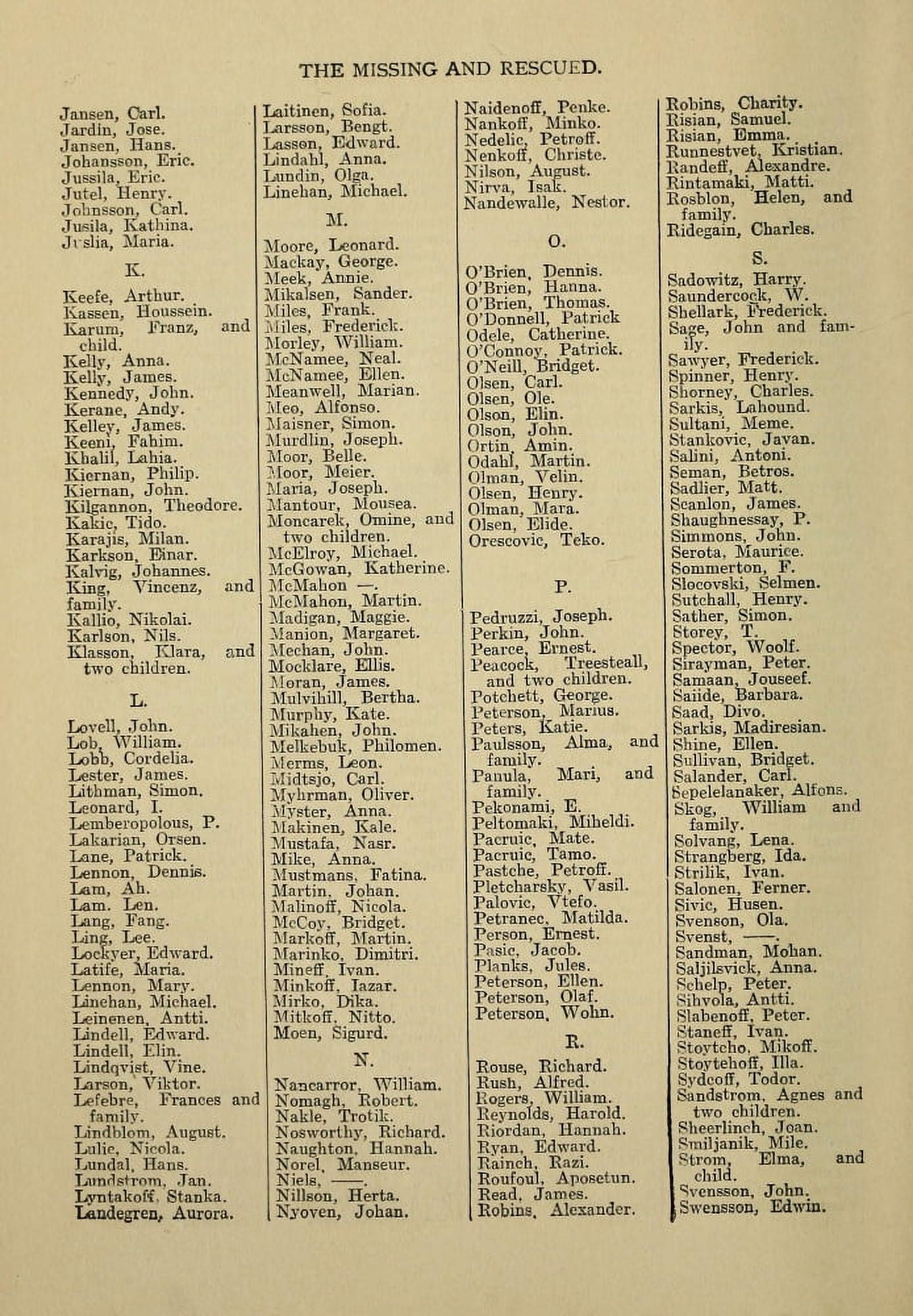 Sinking of the Titanic 1912 Passenger lists 4 Canvas Art - Jay Henry Mowbray (18 x 24)