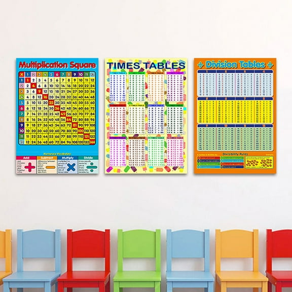 Sioweci Children Early Educational Maths Sums 1 to 12 Times Tables Poster Wall Chart Style 3 Size M