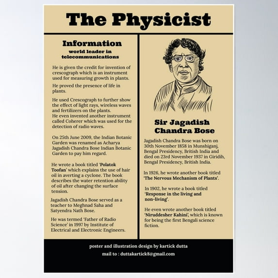 Sir Jagdish Chandra Bose | The Fathers Of Radio Science Poster Wall Art, Modern Wall Decor For Living Room Bedroom, 12x18 UNFRAMED