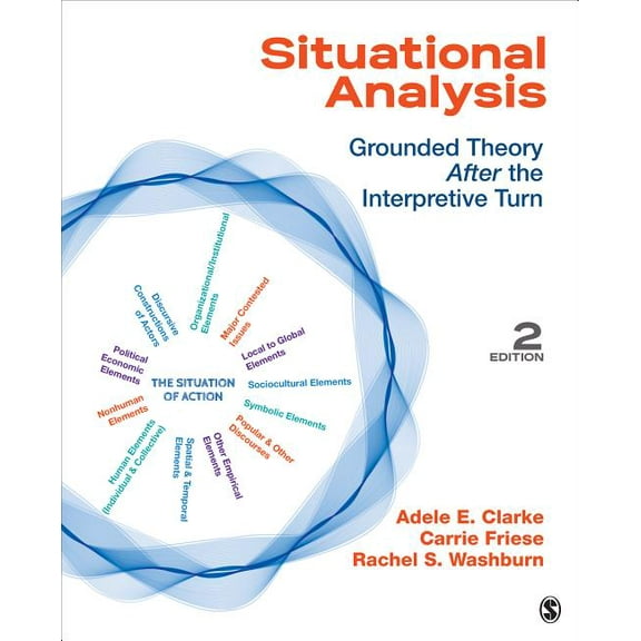 Situational Analysis: Grounded Theory After the Interpretive Turn, (Paperback)