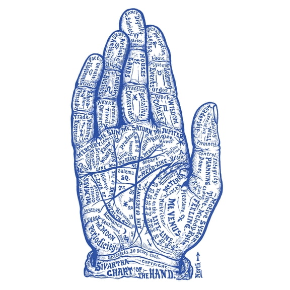Sivartha Hand Chart Extra Large XL Wall Art Poster Print