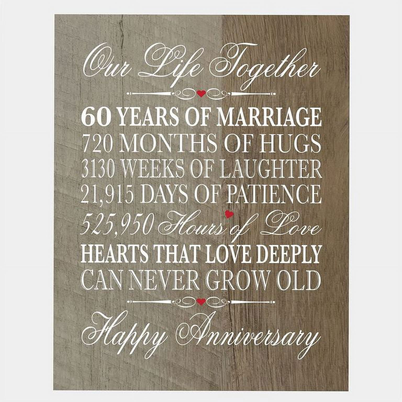 Framed 60th Anniversary Burlap Print Gifts for Parents 60th Wedding  Anniversary Keepsake Gift for Mom & Dad Gifts for Grandma & Grandpa 60th  Anniversary Decorations : Amazon.in: Home & Kitchen