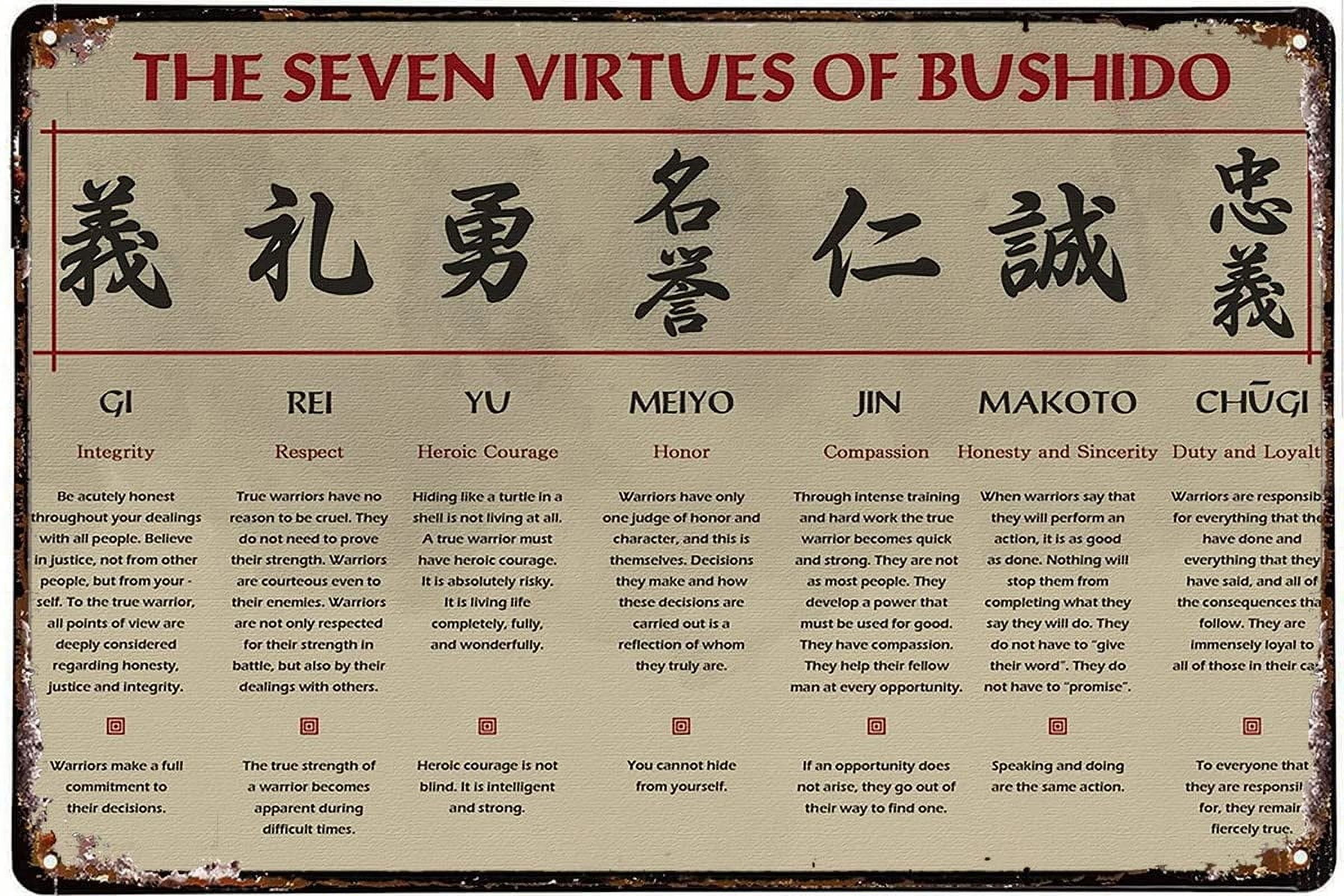 Size: 12*8 Inches Bushido Samurai Art Vintage Cave Bar Wall Decor - The ...