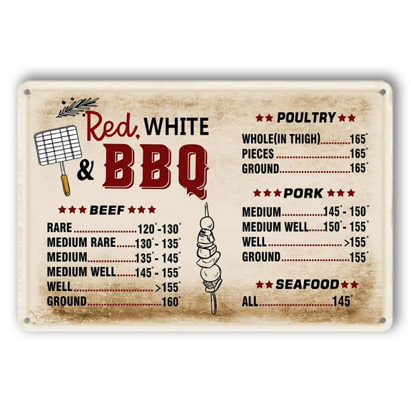 Size: 12x8 Inches BBQ Sign Meat Cooking Temperature Chart Grilling Signs and Decor Outdoor Vintage Bbq Metal Signs BBQ Grill Tin Sign Meat Temperature Guide BBQ Grill Sign Metal Wall Art BackGifts