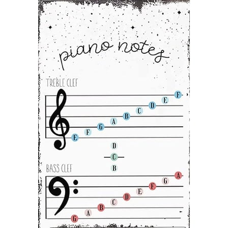 Size: 12x8 Inches Music Education Music Wall Art Theory Piano Notes Bass Clef Treble Clef Music Poster Educational Print Music Teacher Music Staff Metal tin Sign Wall Decoration