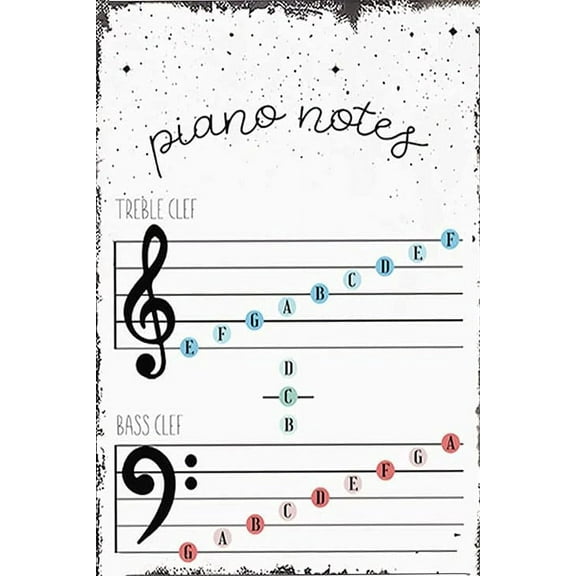 Size: 12x8 Inches Music Education Music Wall Art Theory Piano Notes Bass Clef Treble Clef Music Poster Educational Print Music Teacher Music Staff Metal tin Sign Wall Decoration
