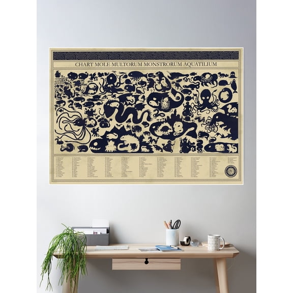 Size Chart Of Sea Monsters Poster Wall Art, Modern Wall Decor For Living Room Bedroom, 12x18 UNFRAMED
