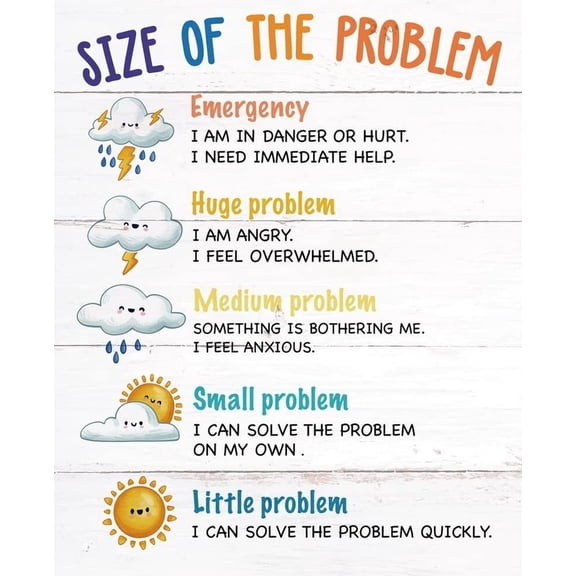 Size of Problem Calming Corner Decor poster School Psychologist Wall Art for Office Decor, Counselor Posters Classroom Wall Kids Therapy Psych Diversity