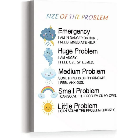 Size of the Problem Canvas Wall Art, Funny Mental Health Education Canvas Poster Painting Ready to Hang for Kids Classroom Nursery Therapist Office Wall Decor