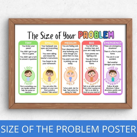 Size of the Problem Poster, Emotional Regulation Zones Tool, Calming Corner, Problem Solving Skills , School Counselor Office, Unframed Paper Poster 8x10in