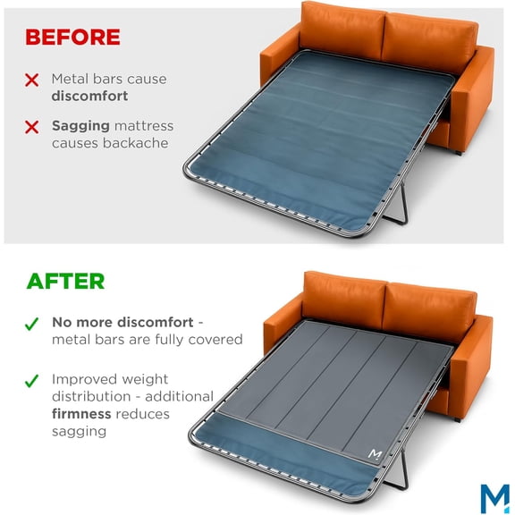 Size Sleeper Sofa Support Board - Reinforced Wood Mattress Shield for Pull Out Couch