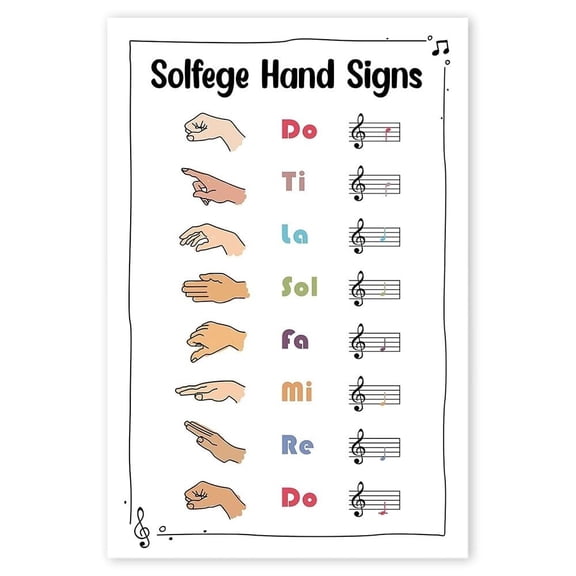Skin Tones Hands Sign Poster,  Music Classroom Print, Piano Theory, Education, Piano Room, Music Notes Value, Music Class