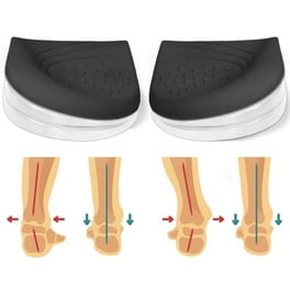 Orthotics Over Supination Insoles Correct Over Pronation Orthotics